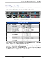 Предварительный просмотр 56 страницы Supermicro SuperServer SYS-220U-TNR User Manual