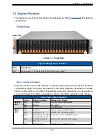 Предварительный просмотр 10 страницы Supermicro SuperServer SYS-240P-TNRT User Manual