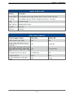 Предварительный просмотр 13 страницы Supermicro SuperServer SYS-240P-TNRT User Manual