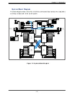 Предварительный просмотр 15 страницы Supermicro SuperServer SYS-240P-TNRT User Manual