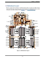 Предварительный просмотр 16 страницы Supermicro SuperServer SYS-240P-TNRT User Manual