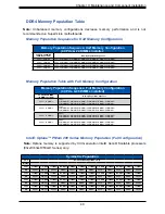 Предварительный просмотр 40 страницы Supermicro SuperServer SYS-240P-TNRT User Manual