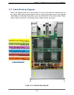 Предварительный просмотр 54 страницы Supermicro SuperServer SYS-240P-TNRT User Manual