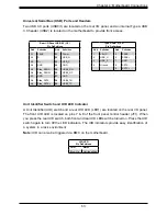 Предварительный просмотр 63 страницы Supermicro SuperServer SYS-240P-TNRT User Manual