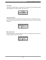 Предварительный просмотр 68 страницы Supermicro SuperServer SYS-240P-TNRT User Manual