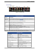 Preview for 11 page of Supermicro SuperServer SYS-510T-WTR User Manual