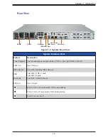 Preview for 12 page of Supermicro SuperServer SYS-510T-WTR User Manual