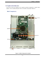 Preview for 14 page of Supermicro SuperServer SYS-510T-WTR User Manual