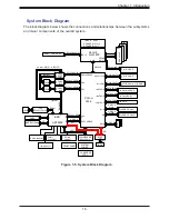 Preview for 16 page of Supermicro SuperServer SYS-510T-WTR User Manual