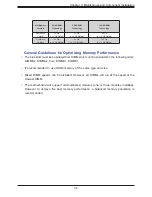 Preview for 36 page of Supermicro SuperServer SYS-510T-WTR User Manual