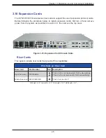 Preview for 45 page of Supermicro SuperServer SYS-510T-WTR User Manual