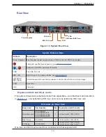 Предварительный просмотр 13 страницы Supermicro SuperServer SYS-610U-TNR User Manual