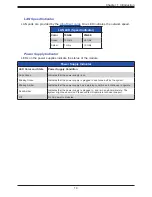 Предварительный просмотр 14 страницы Supermicro SuperServer SYS-610U-TNR User Manual