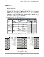 Предварительный просмотр 40 страницы Supermicro SuperServer SYS-610U-TNR User Manual