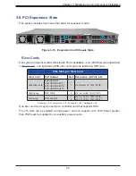 Предварительный просмотр 55 страницы Supermicro SuperServer SYS-610U-TNR User Manual