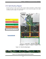 Предварительный просмотр 59 страницы Supermicro SuperServer SYS-610U-TNR User Manual