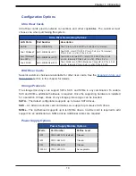 Предварительный просмотр 10 страницы Supermicro SuperServer SYS-620U-TNR User Manual