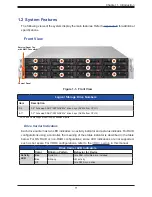 Предварительный просмотр 11 страницы Supermicro SuperServer SYS-620U-TNR User Manual