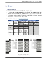 Предварительный просмотр 43 страницы Supermicro SuperServer SYS-620U-TNR User Manual