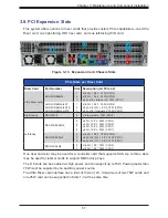 Предварительный просмотр 57 страницы Supermicro SuperServer SYS-620U-TNR User Manual