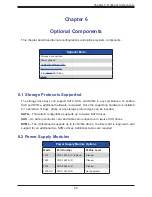 Предварительный просмотр 80 страницы Supermicro SuperServer SYS-620U-TNR User Manual