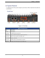 Preview for 9 page of Supermicro SuperServer SYS-E100-12T-C User Manual