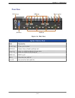 Preview for 10 page of Supermicro SuperServer SYS-E100-12T-C User Manual