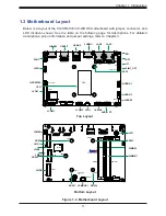 Preview for 11 page of Supermicro SuperServer SYS-E100-12T-C User Manual