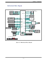 Preview for 13 page of Supermicro SuperServer SYS-E100-12T-C User Manual