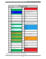 Preview for 24 page of Supermicro SuperServer SYS-E100-12T-C User Manual