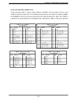 Preview for 29 page of Supermicro SuperServer SYS-E100-12T-C User Manual