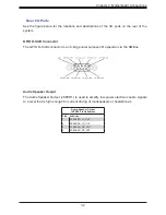 Preview for 32 page of Supermicro SuperServer SYS-E100-12T-C User Manual