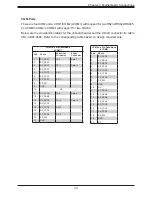 Preview for 33 page of Supermicro SuperServer SYS-E100-12T-C User Manual