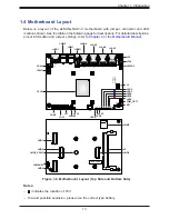 Preview for 13 page of Supermicro SuperServer SYS-E102-9AP-LN4-C User Manual