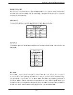 Preview for 33 page of Supermicro SuperServer SYS-E102-9AP-LN4-C User Manual