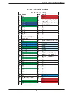 Preview for 35 page of Supermicro SuperServer SYS-E102-9AP-LN4-C User Manual