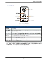 Предварительный просмотр 11 страницы Supermicro SuperServer SYS-E403-12P-FN2T User Manual