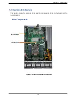 Предварительный просмотр 13 страницы Supermicro SuperServer SYS-E403-12P-FN2T User Manual