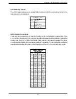 Предварительный просмотр 61 страницы Supermicro SuperServer SYS-E403-12P-FN2T User Manual