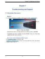 Предварительный просмотр 73 страницы Supermicro SuperServer SYS-E403-12P-FN2T User Manual