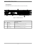 Предварительный просмотр 12 страницы Supermicro Superserver User Manual