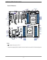 Предварительный просмотр 14 страницы Supermicro Superserver User Manual