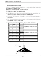 Предварительный просмотр 42 страницы Supermicro Superserver User Manual