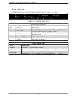 Preview for 12 page of Supermicro SuperStorage 1029P-NEL32R User Manual