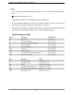 Preview for 14 page of Supermicro SuperStorage 1029P-NEL32R User Manual