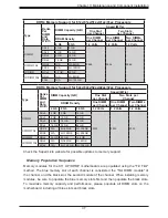 Preview for 37 page of Supermicro SuperStorage 1029P-NEL32R User Manual