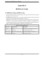 Preview for 110 page of Supermicro SuperStorage 1029P-NEL32R User Manual