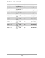 Предварительный просмотр 66 страницы Supermicro SuperStorage Server 2028R-NR48N User Manual