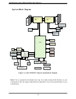 Предварительный просмотр 16 страницы Supermicro SuperStorage Server 6048R-E1CR90L User Manual