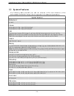 Preview for 10 page of Supermicro SuperStorage Server SSG-6049SP-E1CR60 User Manual